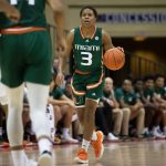NC State vs Miami College Basketball Picks and Predictions Wednesday, December 29